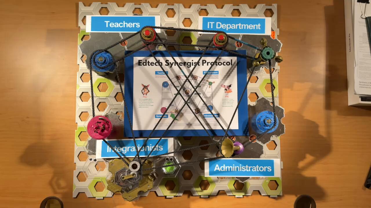Edtech Synergist Protocol